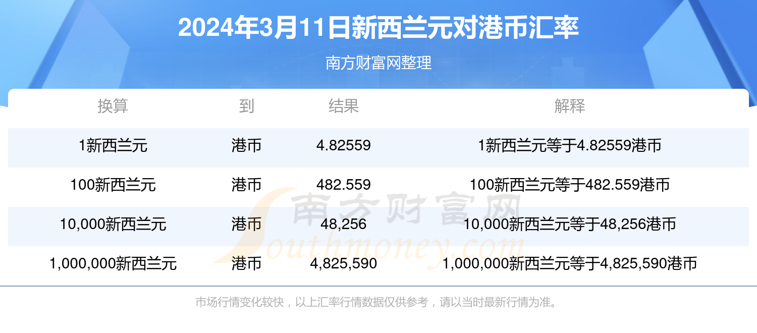 2024香港历史开奖记录,揭秘2024年香港历史开奖记录，数据与文化的交融