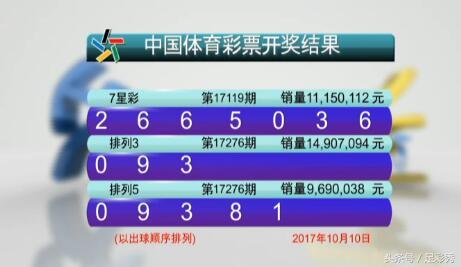 新澳门六开彩开奖结果近15期,警惕网络赌博风险，新澳门六开彩背后的风险与挑战