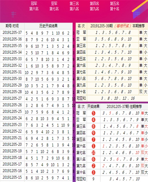 澳门王中王100的资料论坛,关于澳门王中王100的资料论坛的文章