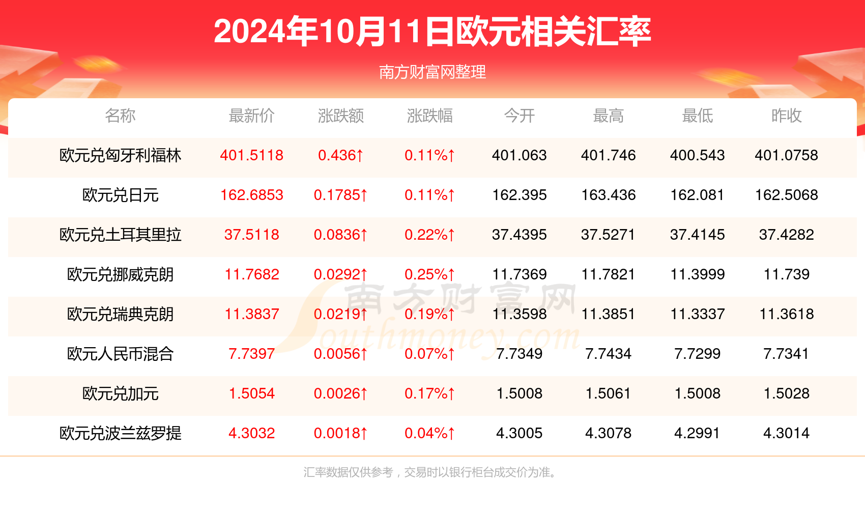 新澳2024年精准资料期期,新澳2024年精准资料期期，探索未来彩票的新机遇与挑战