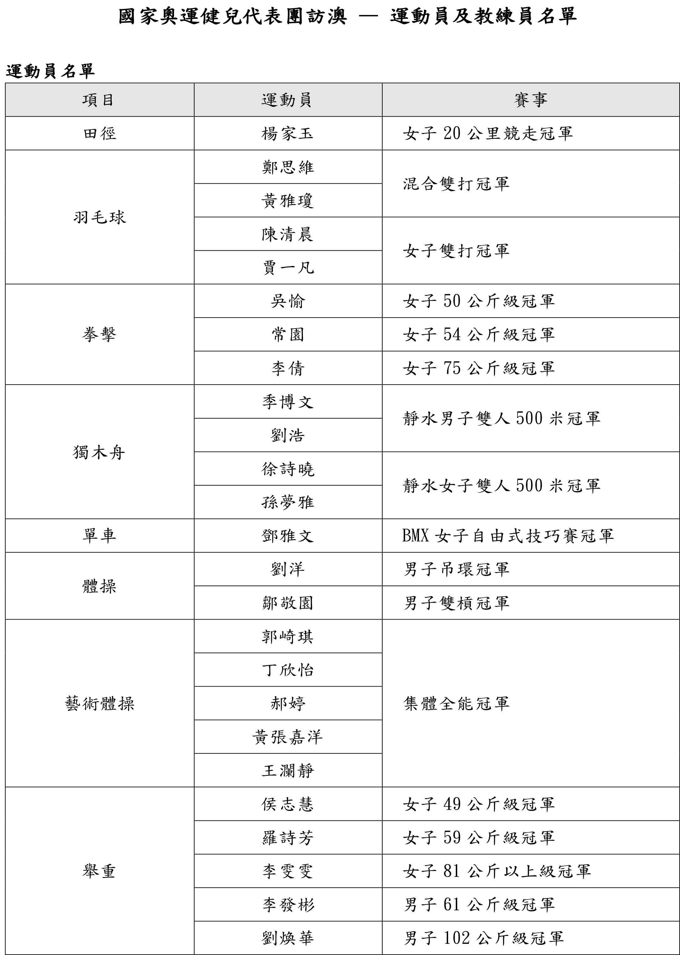 2024年奥门免费资料最准确,探索未来之门，澳门免费资料最准确——以2024年为视角