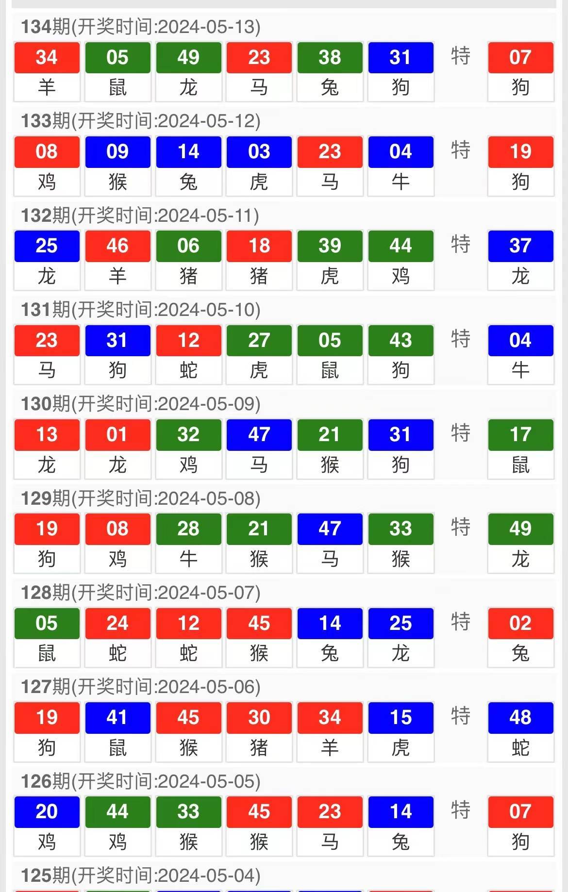 2025年1月 第952页