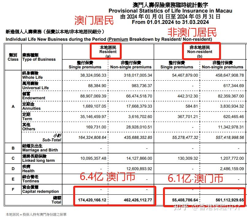 2024新奥门免费资料,探索新澳门，免费资料的深度解读与未来展望（2024版）