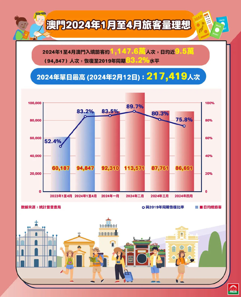 招兵买马 第3页