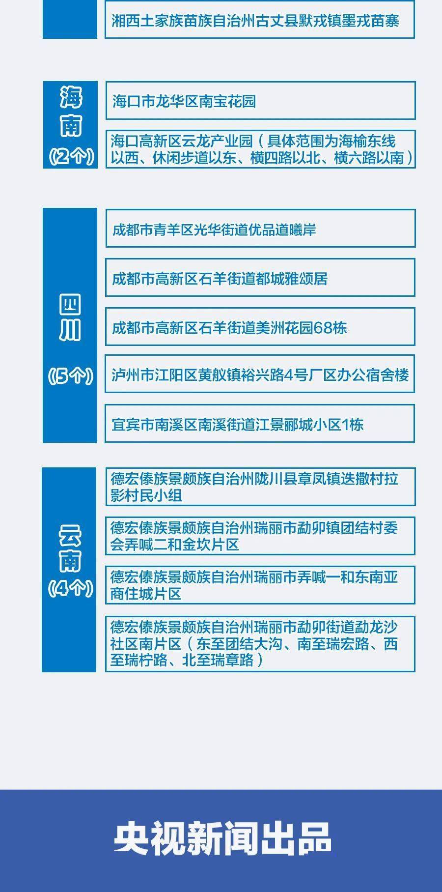 资料大全正版资料2023,资料大全正版资料2023，探索、获取与利用资源的全新视界