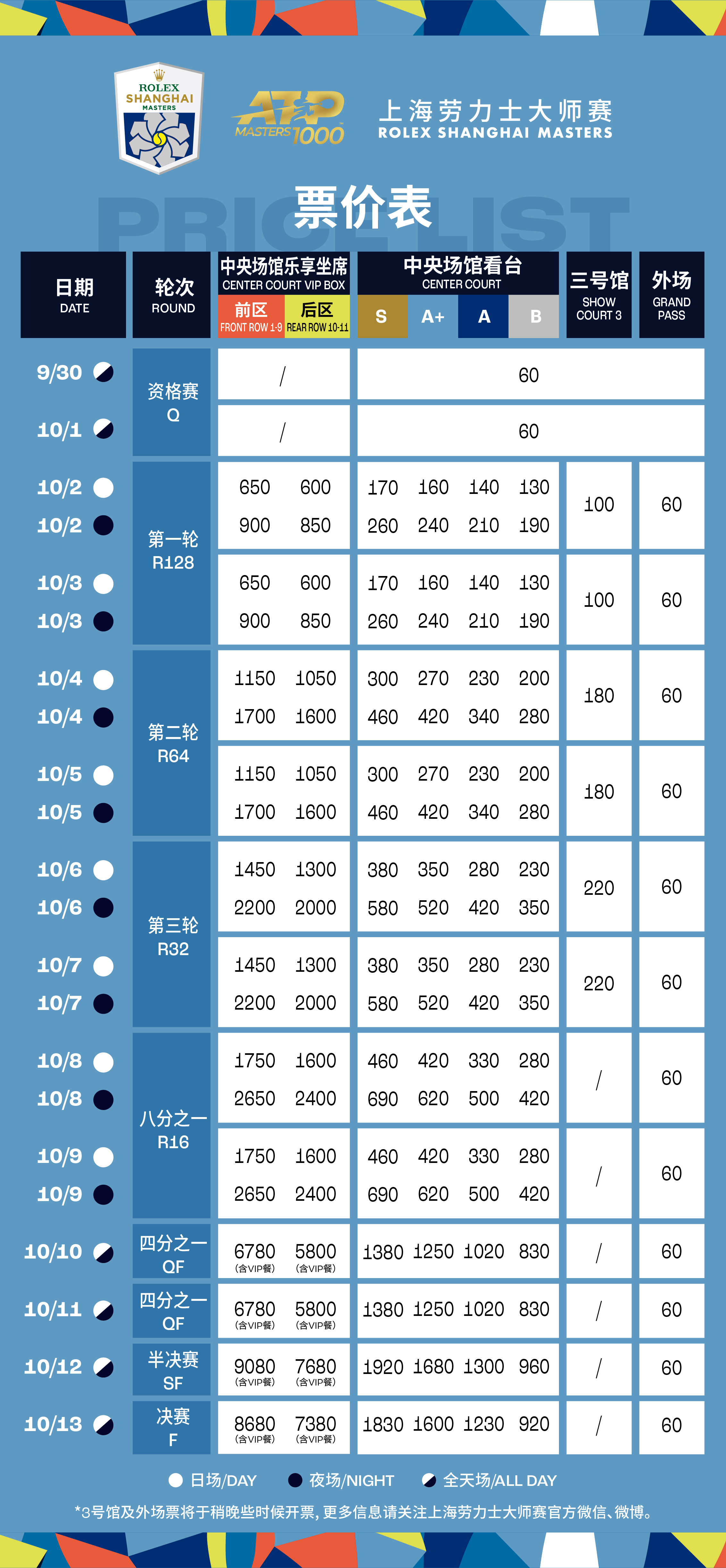 2024年澳门六今晚开奖结果,探索未来之门，澳门六今晚开奖结果 2024年展望