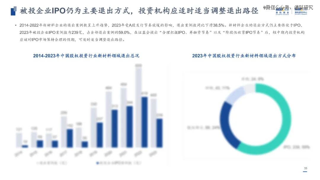 2024新澳免费资科大全,探索未来，2024新澳免费资科大全揭秘