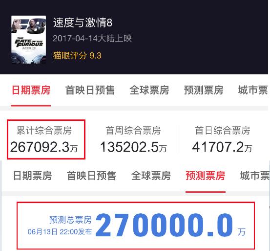 7777788888精准管家婆全准,精准管家婆，揭秘数字背后的秘密与全准之道