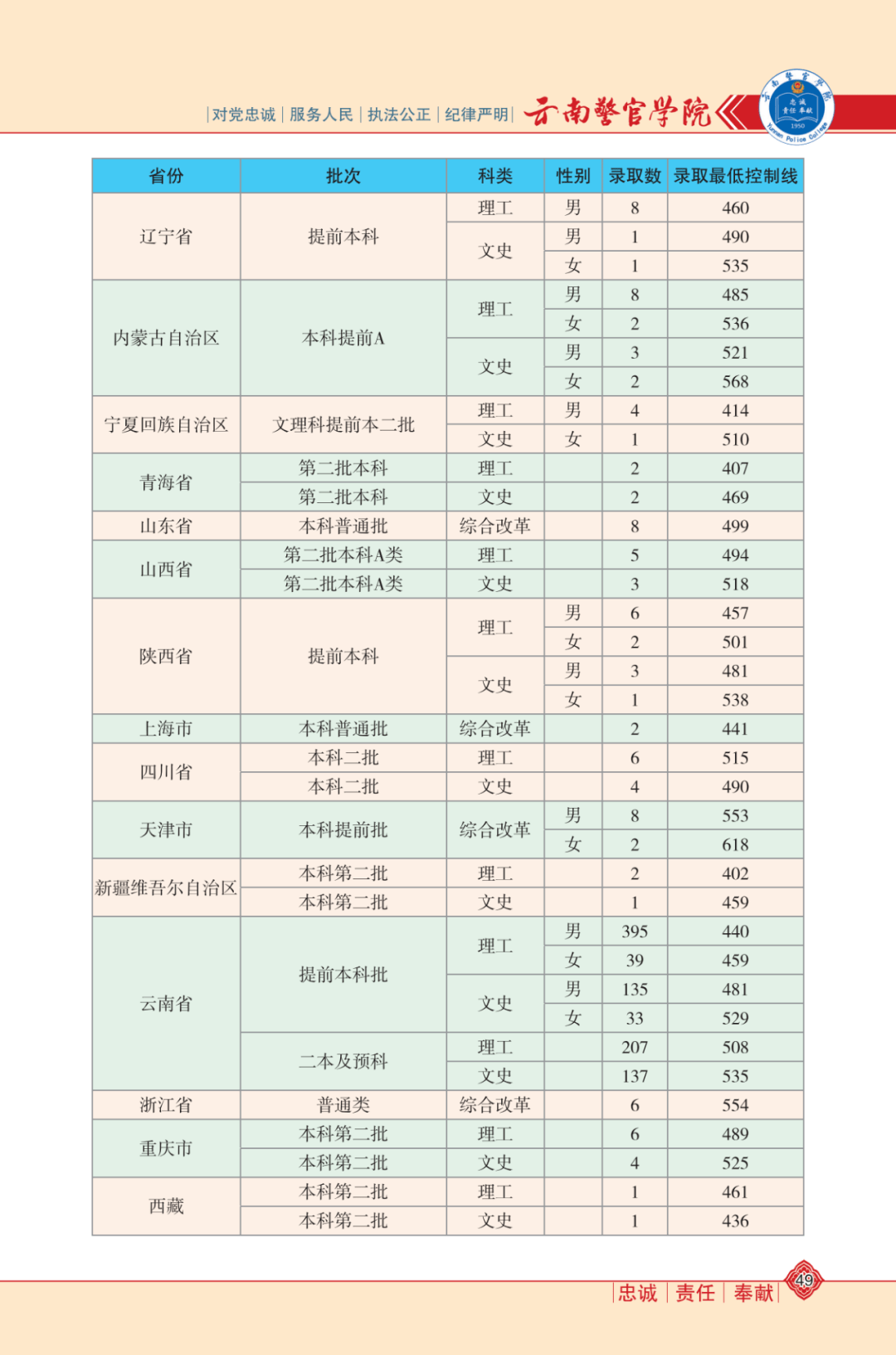 新澳门免费资料大全在线查看,新澳门免费资料大全在线查看——警惕背后的风险与犯罪问题