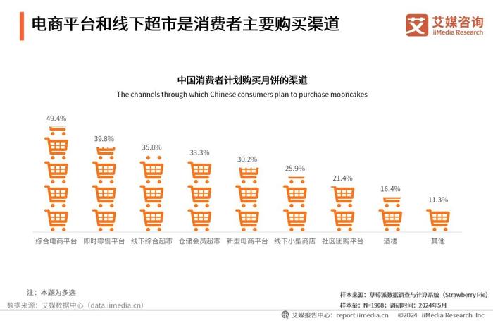 800图库免费资料大全2024,探索800图库，免费资料大全 2024版