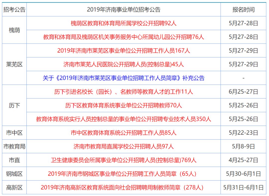 香港正版免费大全资料,香港正版免费大全资料，探索与解析