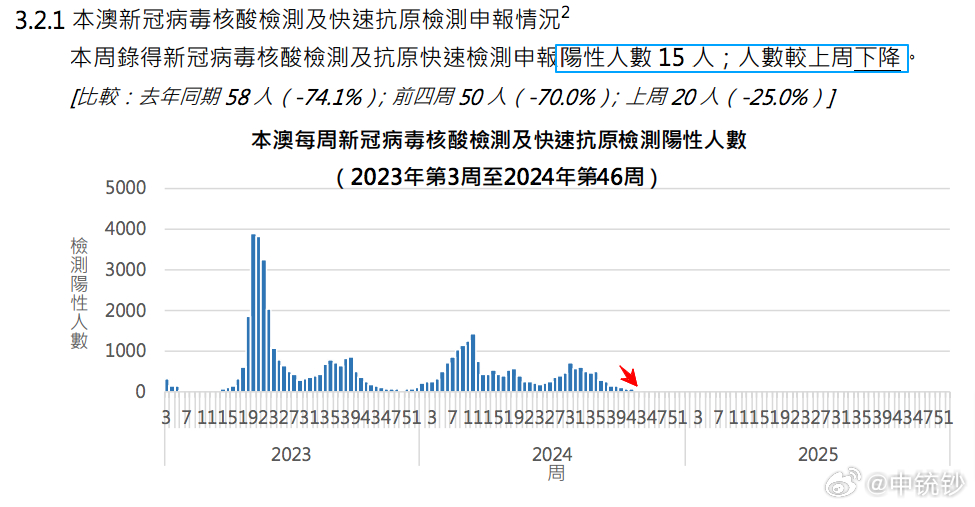 2024澳门六开彩查询记录,澳门六开彩查询记录，历史、数据与未来展望（2024年）