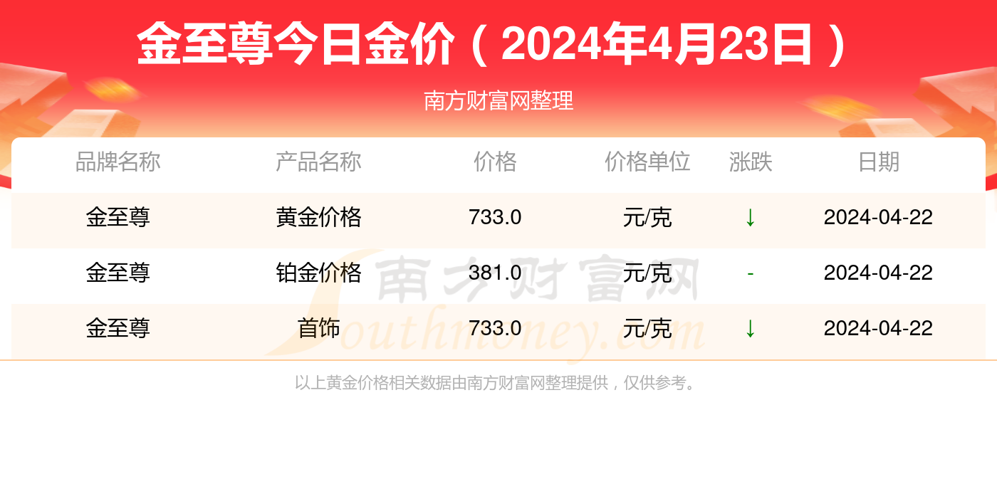 新澳门2024历史开奖记录查询表,新澳门2024历史开奖记录查询表，深度解析与探讨