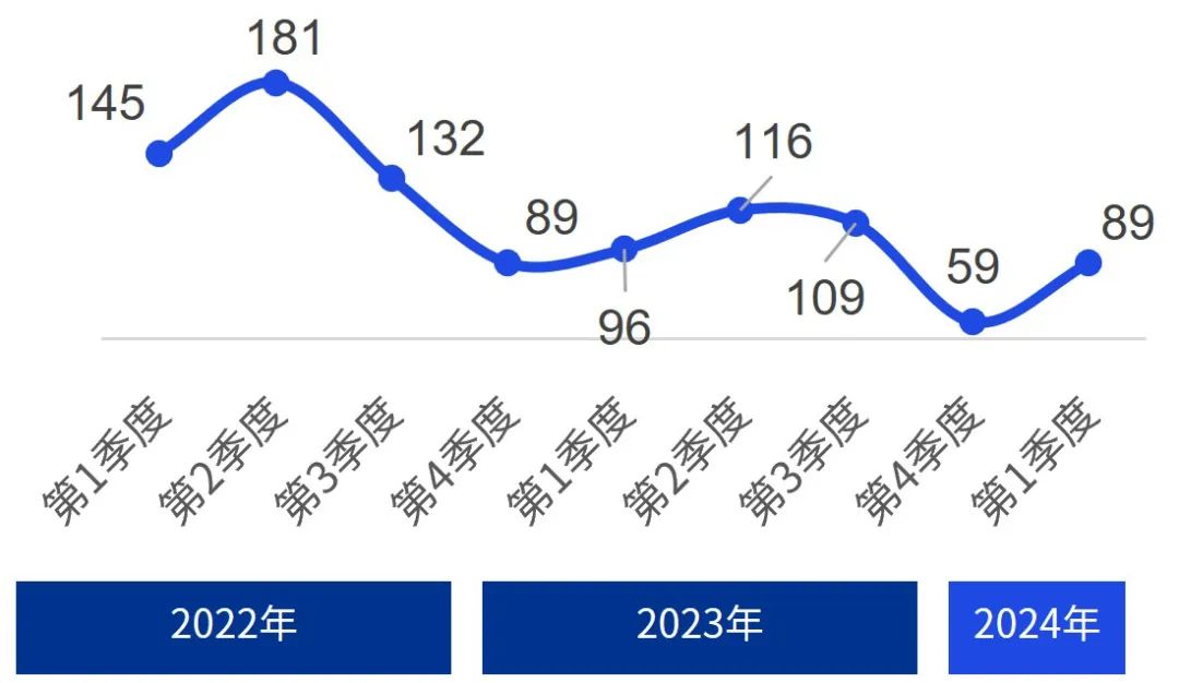 2024香港历史开奖记录查询大全表, 2024年香港历史开奖记录查询大全表，回顾与探索