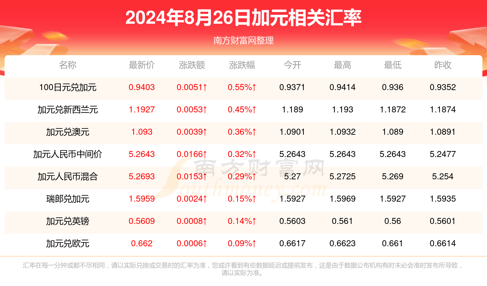 2024新澳门好彩免费资料大全,探索新澳门好彩，2024年免费资料大全的独特魅力