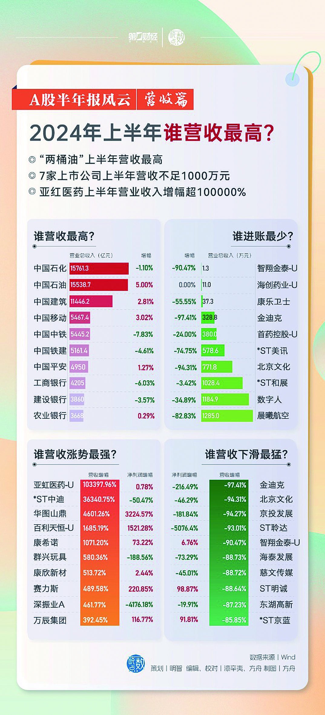 2024年澳门天天彩正版免费大全,关于澳门天天彩正版免费大全的探讨与反思——警惕违法犯罪风险