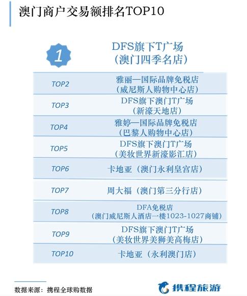 新奥门天天开奖资料大全,新澳门天天开奖资料大全，探索开奖数据的奥秘