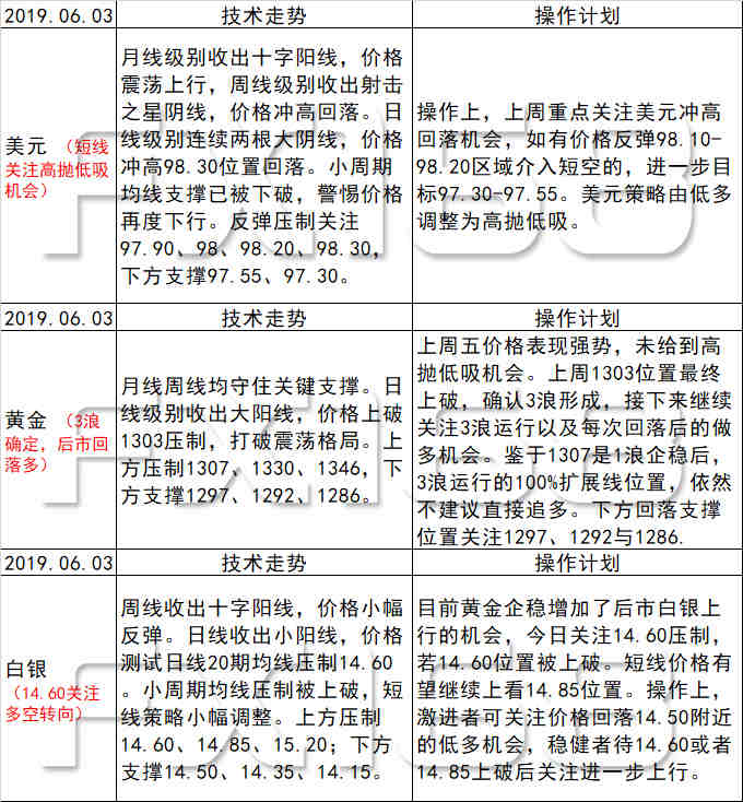 新澳天天开奖资料大全最新5,新澳天天开奖资料大全最新5，警惕背后的违法犯罪风险