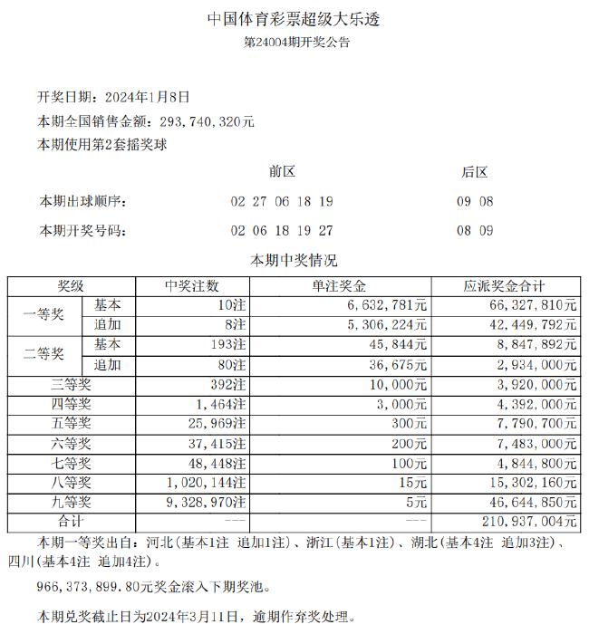 新奥彩294444cm,新奥彩与数字世界的探索之旅，揭秘数字背后的故事