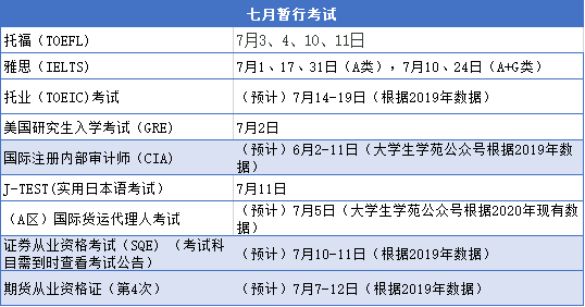 鸟枪换炮