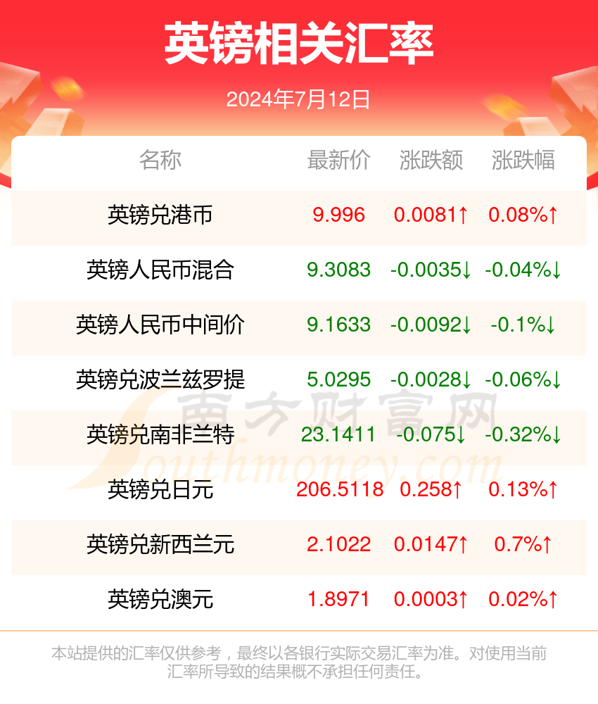 新澳2024年开奖记录,新澳2024年开奖记录详解