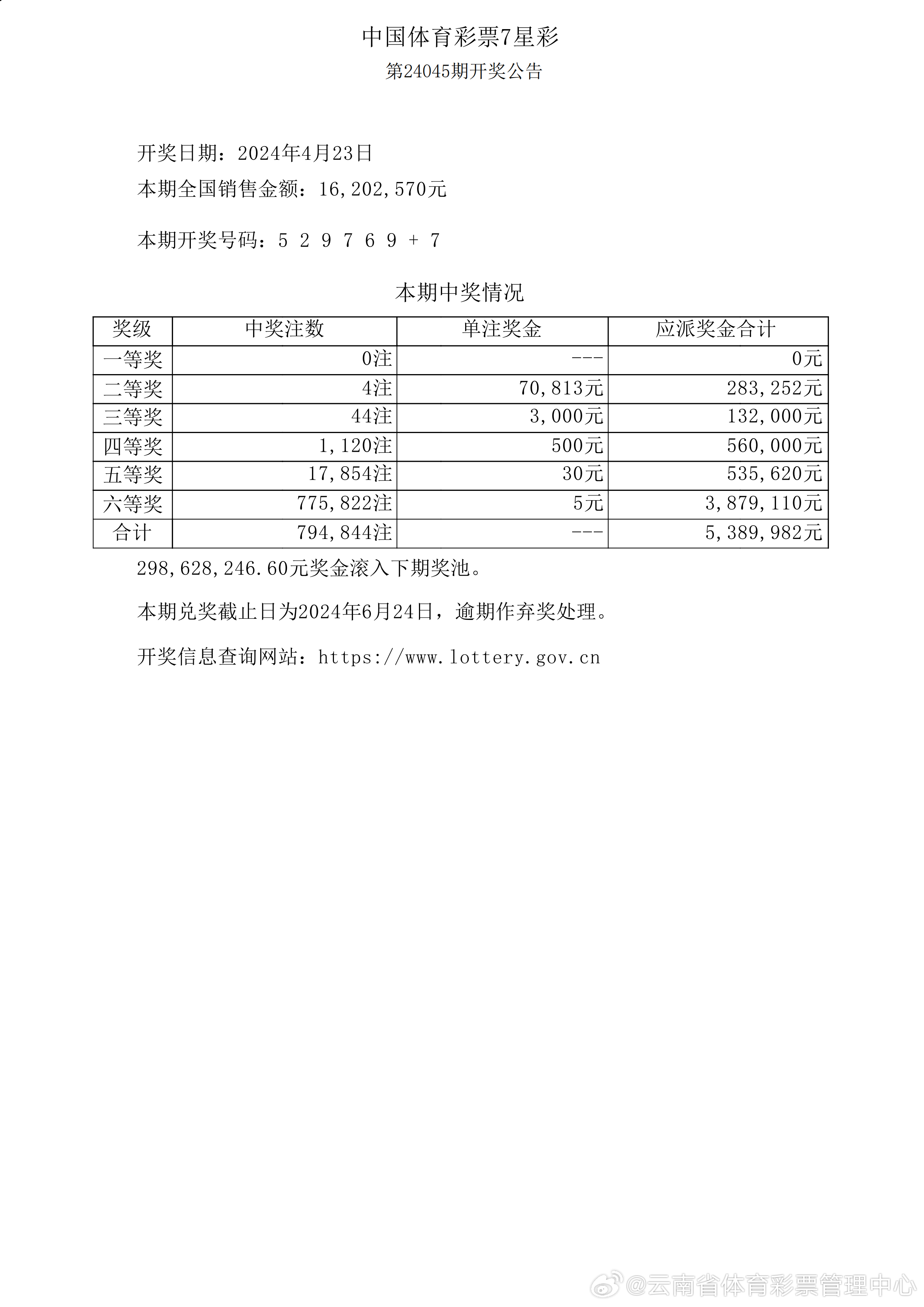 新澳历史开奖最新结果查询今天,新澳历史开奖最新结果查询今天，揭秘彩票背后的故事