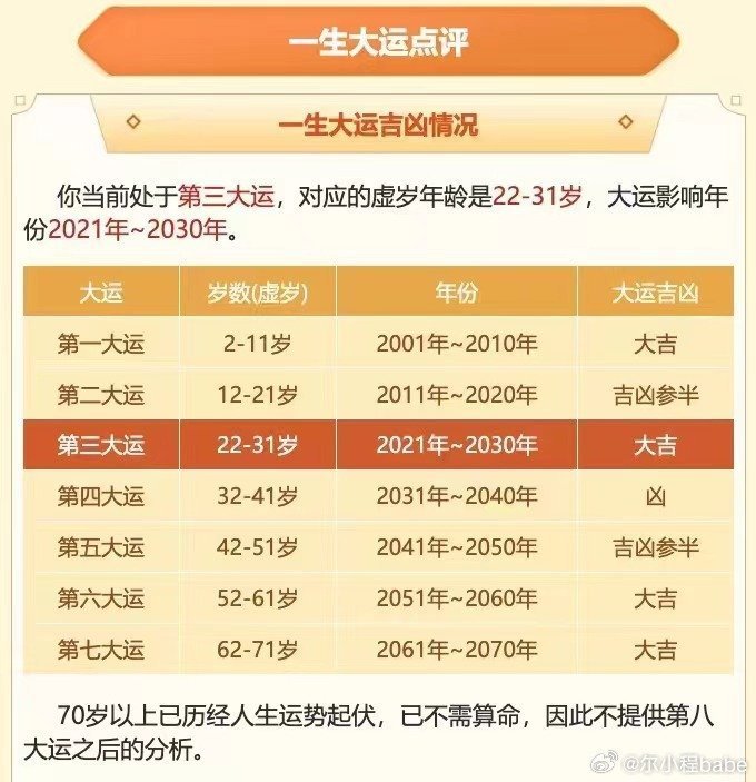 管家婆204年资料一肖配成龙,管家婆204年资料一肖配成龙——揭秘神秘命运之轮背后的秘密