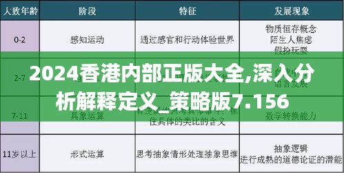 2024年香港正版内部资料,探索香港，在2024年寻找正版内部资料之旅