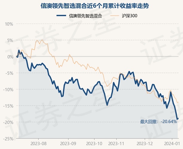 新澳今晚上9点30开奖结果是什么呢,新澳今晚上9点30开奖结果揭晓，期待与惊喜的交织