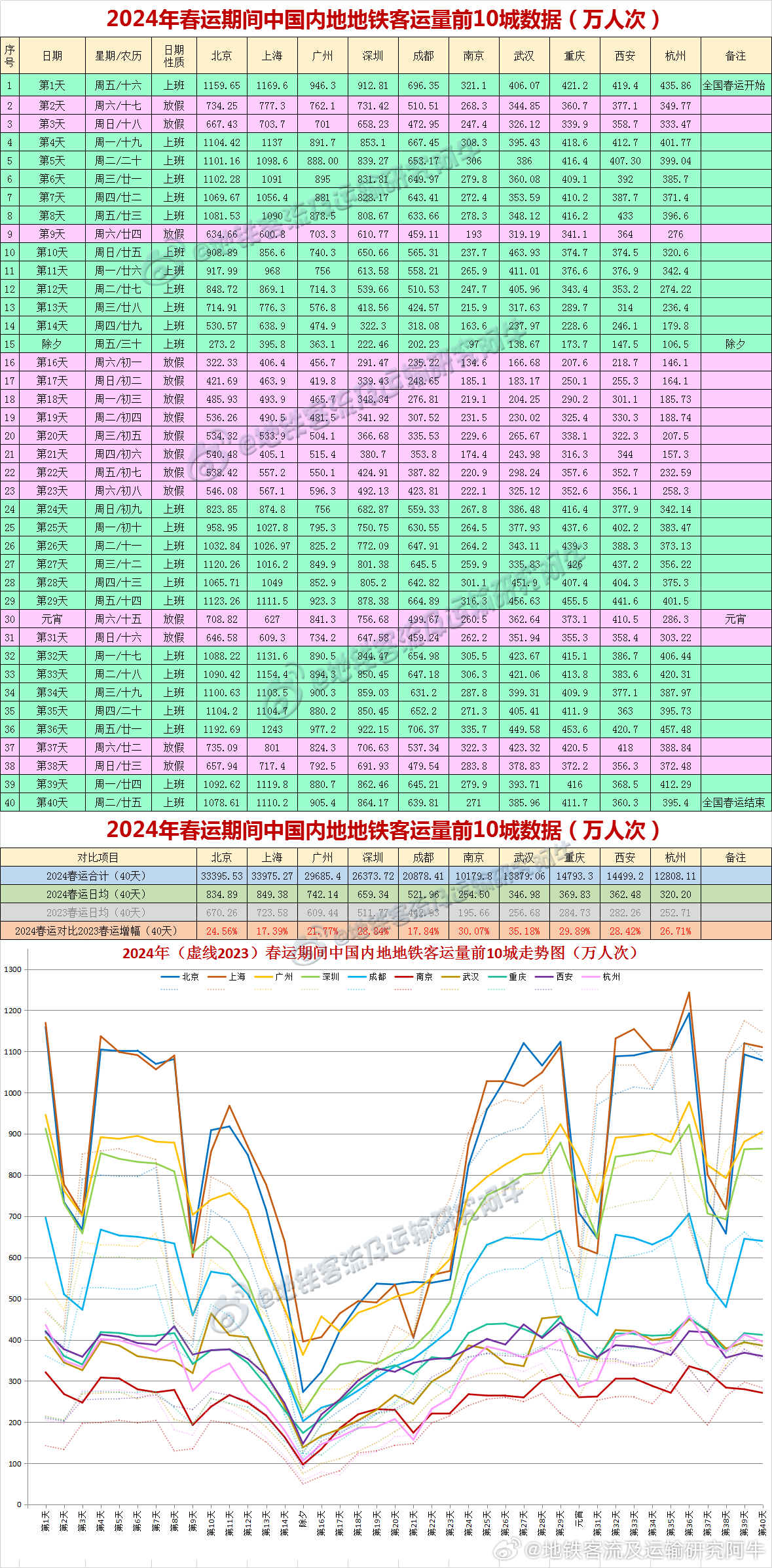 2025今晚新澳开奖号码,关于新澳开奖号码的探讨与预测——以今晚（2025年）为例