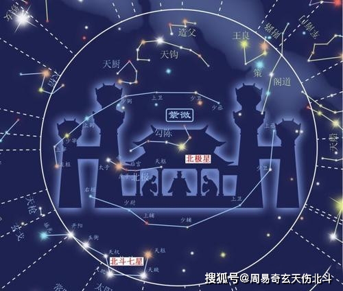 2025澳门今天晚上开什么生肖啊,澳门生肖预测与未来展望，探寻2025年生肖奥秘