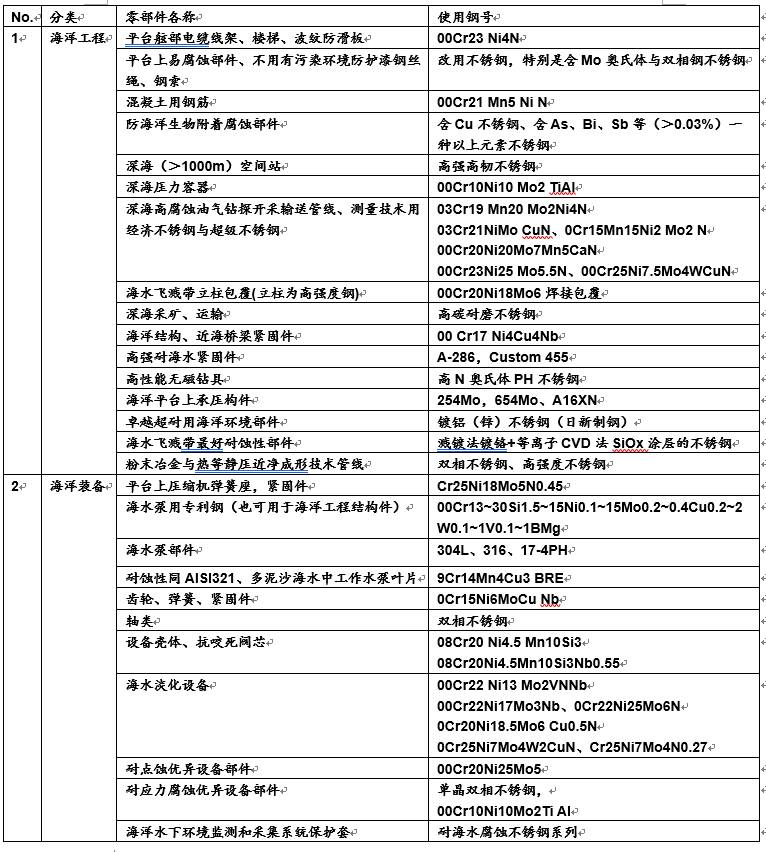 2025香港资料大全正新版,香港资料大全正新版（XXXX年）