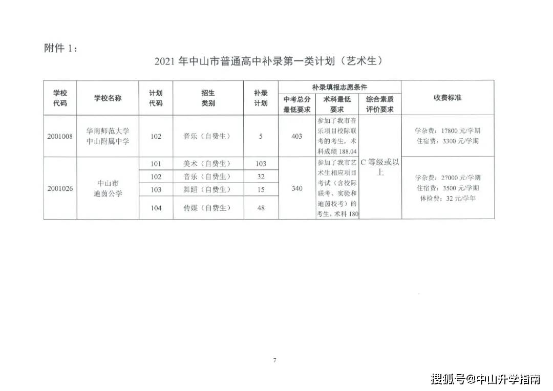 资讯 第2页