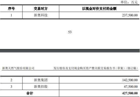 2025新奥免费资料,探索未来，关于新奥免费资料的深度解析