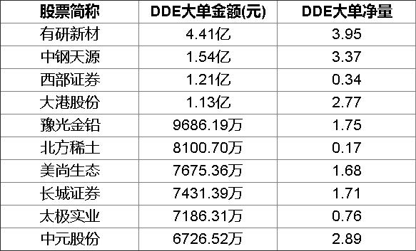 澳门精准一码100%准确,澳门精准一码，揭秘预测真相，探寻真实准确性