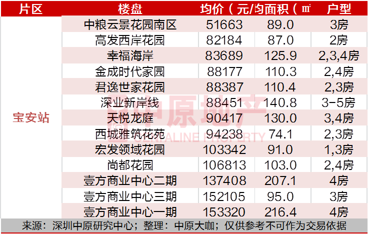 2025年1月22日 第28页