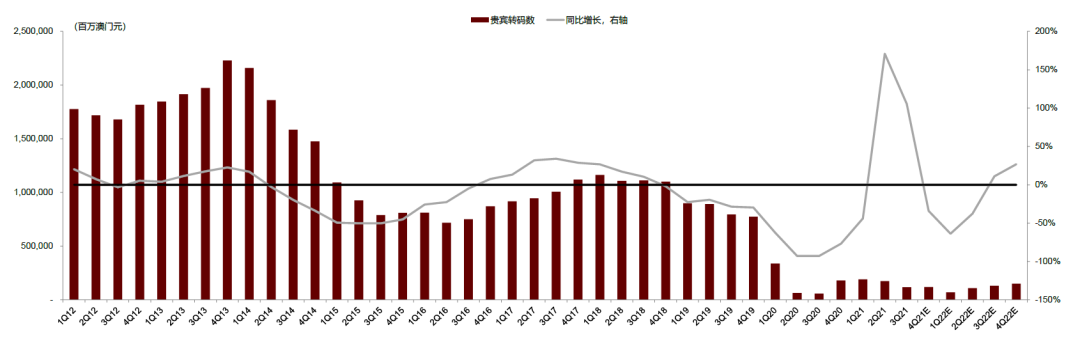 2025年新澳门天天彩开彩结果,探索澳门博彩文化，2025年澳门天天彩的开彩结果展望