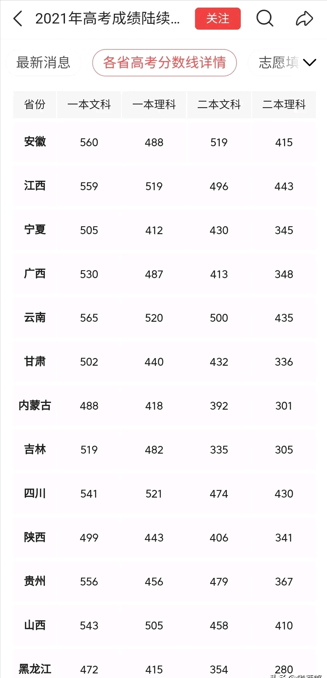 澳门一码一肖一恃一中354期,澳门一码一肖一恃一中354期，探索与解读彩票背后的文化现象