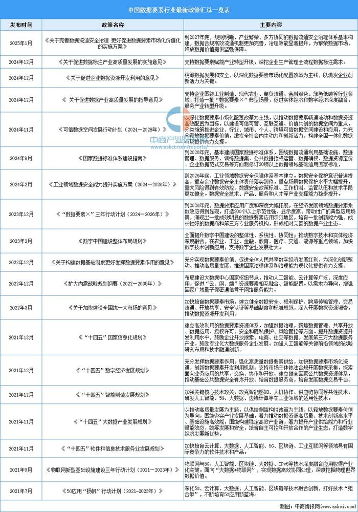 2025全年資料免費大全,2025全年資料免費大全，探索与利用