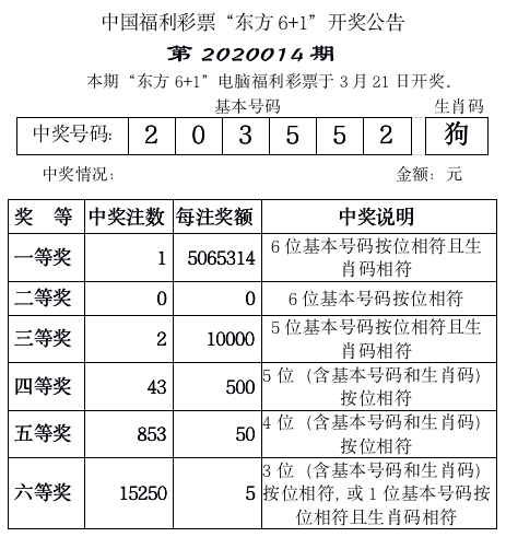 澳门开奖结果+开奖记录表210,澳门开奖结果与开奖记录表（210期深度分析）