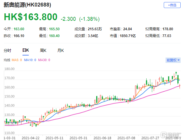 2025新奥历史开奖记录香港,揭秘香港新奥历史开奖记录，探寻未来的趋势与机遇（2025展望）