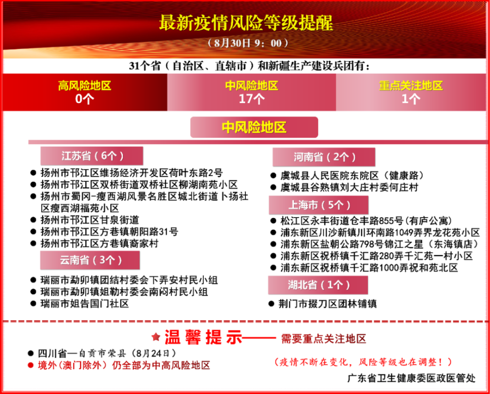 2025年新澳门正版免费资料,探索澳门正版资料的世界，2025年的新澳门正版免费资料展望